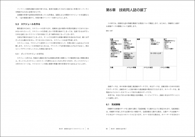 f:id:inayamafumitaka:20190906055544j:plain f:id:inayamafumitaka:20190906055544j:plain