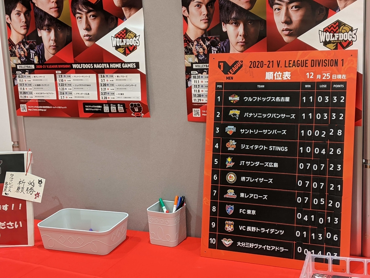 WOLFDOGS展示コーナー