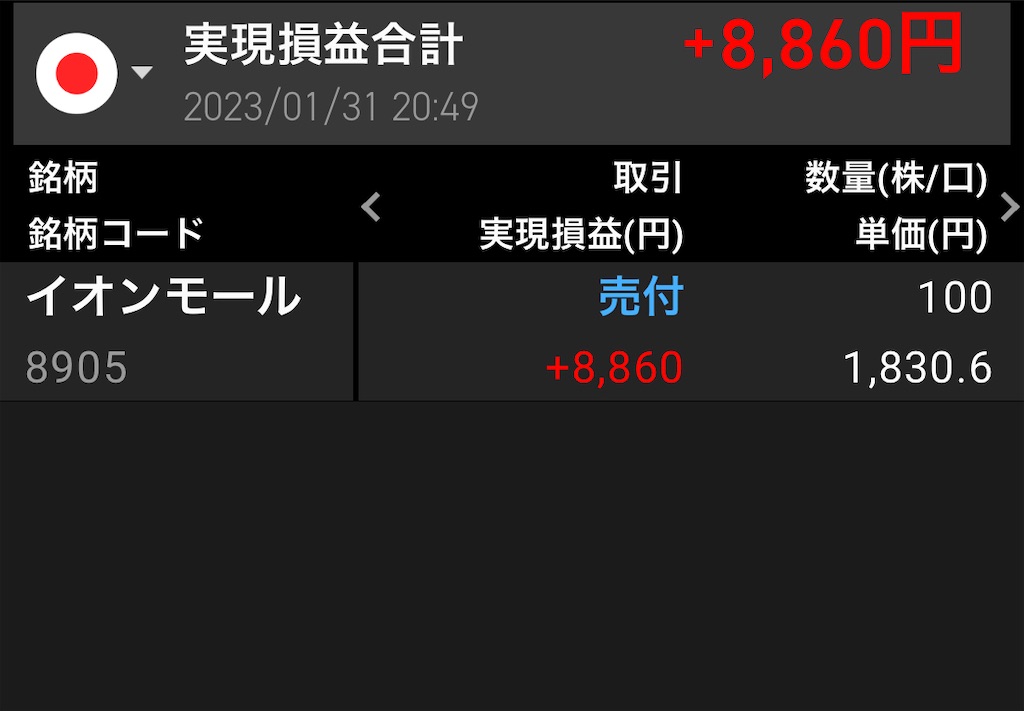 f:id:inchaaaaa:20230131205234j:image