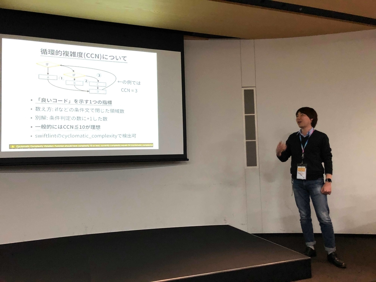 f:id:incheon-special:20190425180829j:plain f:id:incheon-special:20190425180829j:plain