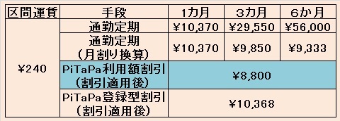 f:id:incident4:20191018123014j:plain f:id:incident4:20191018123014j:plain