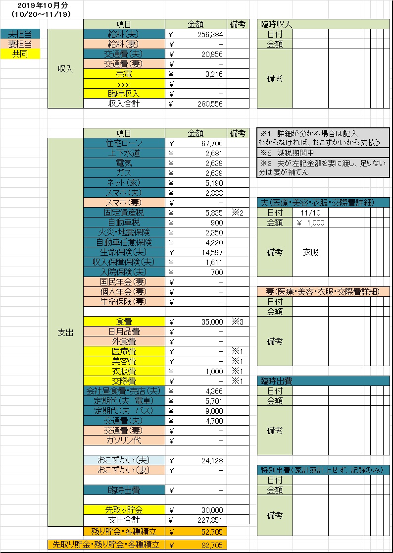 f:id:incident4:20191127131430j:plain f:id:incident4:20191127131430j:plain