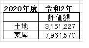 f:id:incident4:20200519132816p:plain