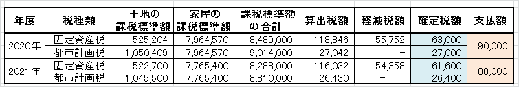 f:id:incident4:20210509095246p:plain