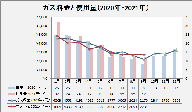 f:id:incident4:20210927103948p:plain