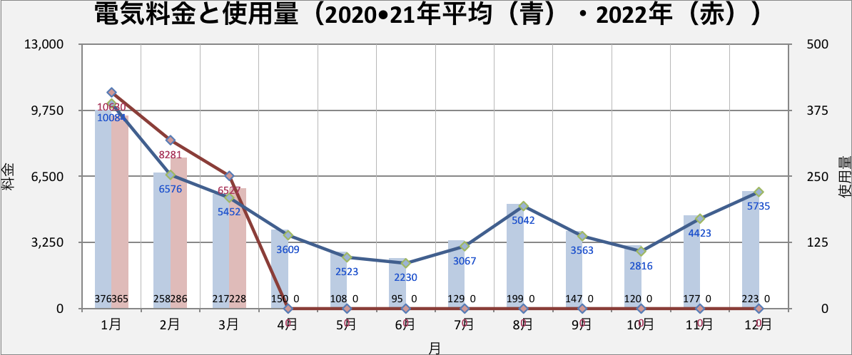 f:id:incident4:20220321190236p:plain