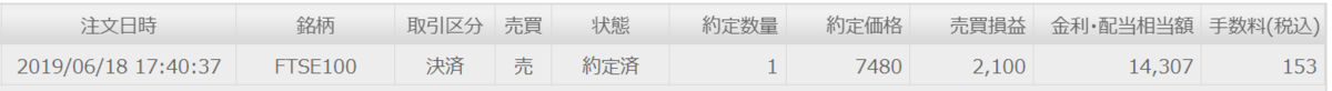 f:id:increaseassets:20190624210651p:plain