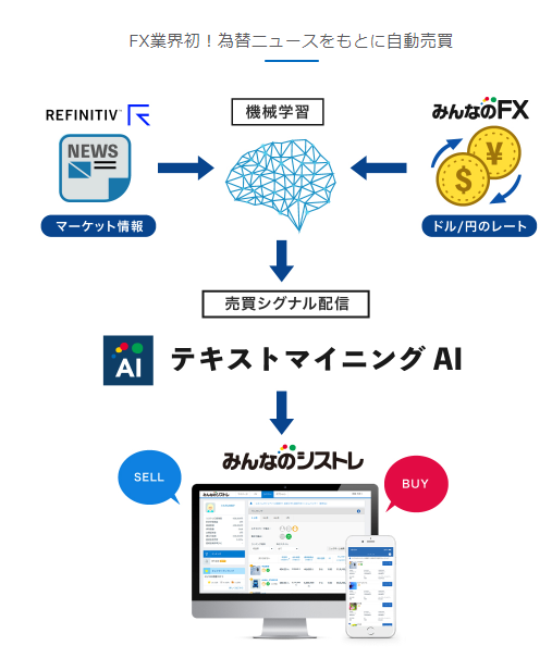 f:id:increaseassets:20190627215054p:plain