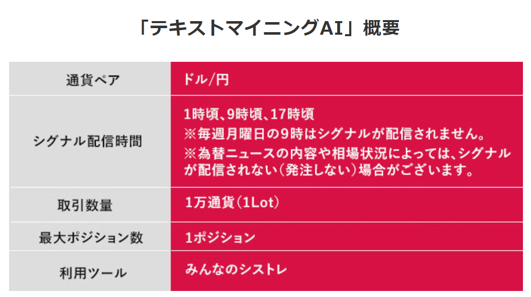 f:id:increaseassets:20190627215642p:plain