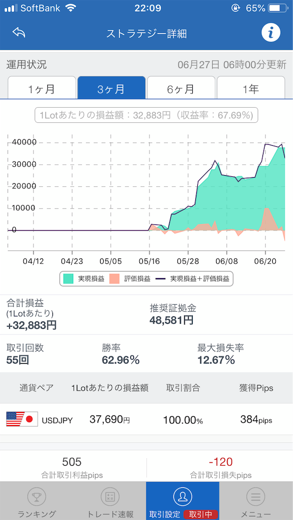f:id:increaseassets:20190627224212p:image