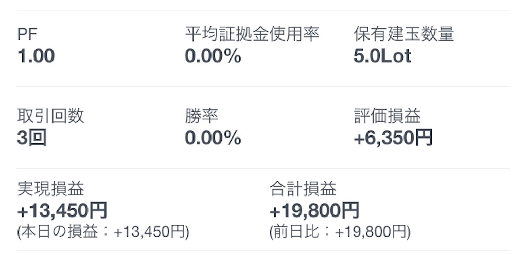 f:id:increaseassets:20190627224227j:image