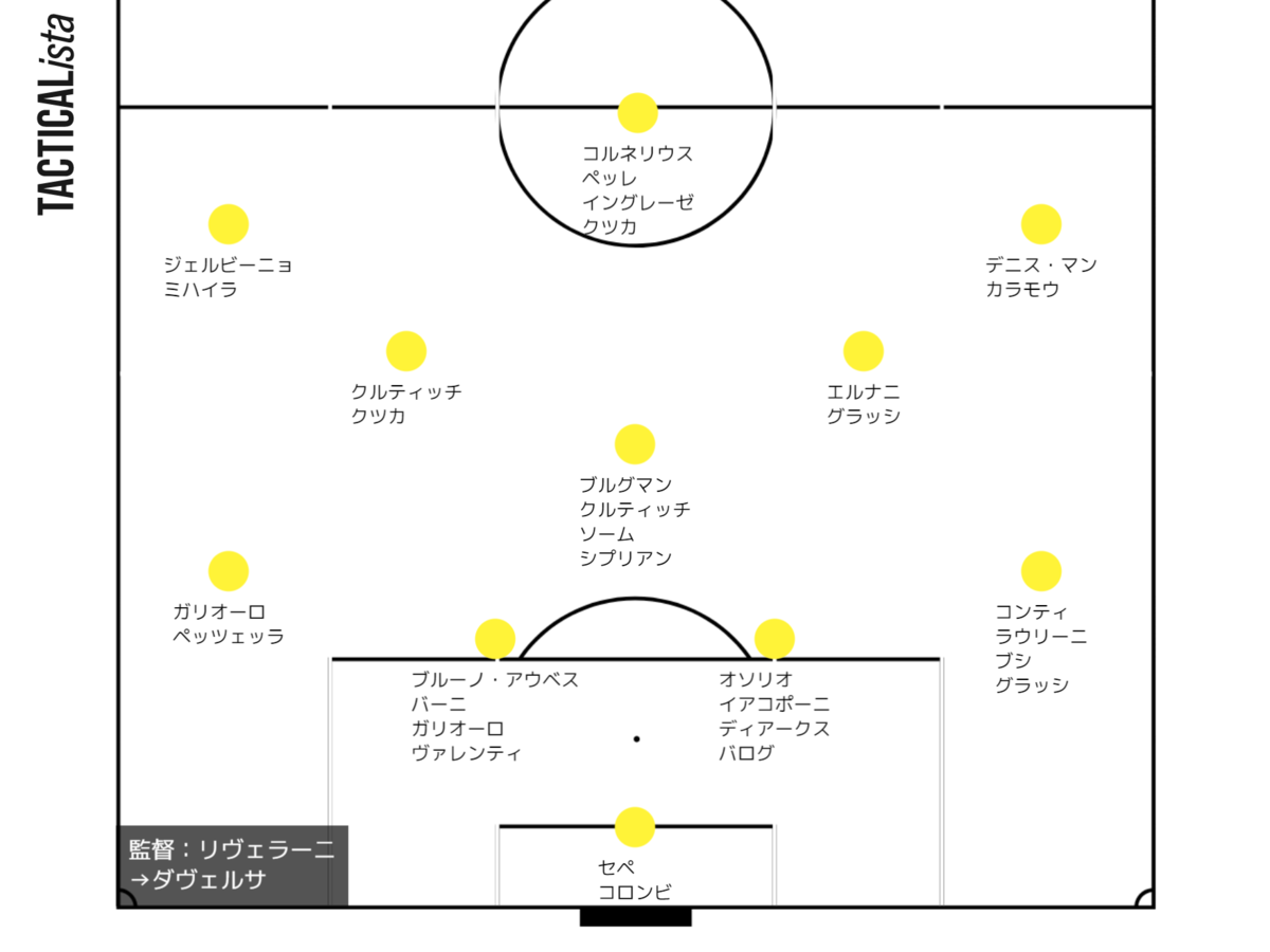 f:id:incursore:20210610160915p:plain