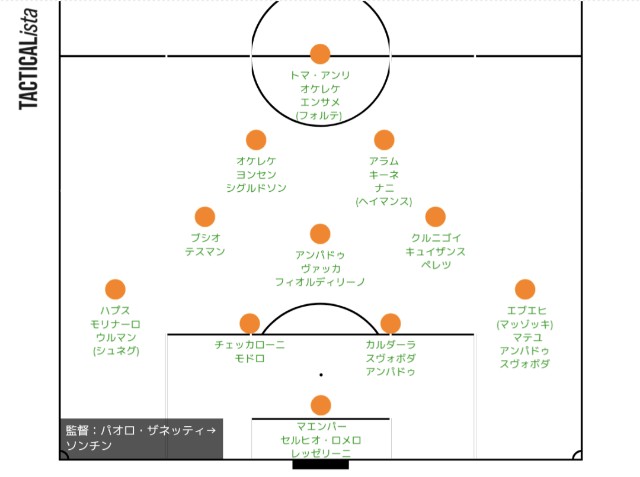 f:id:incursore:20220608172430j:image f:id:incursore:20220608172430j:image