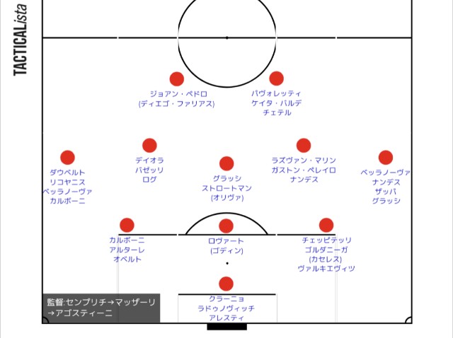 f:id:incursore:20220608172511j:image f:id:incursore:20220608172511j:image
