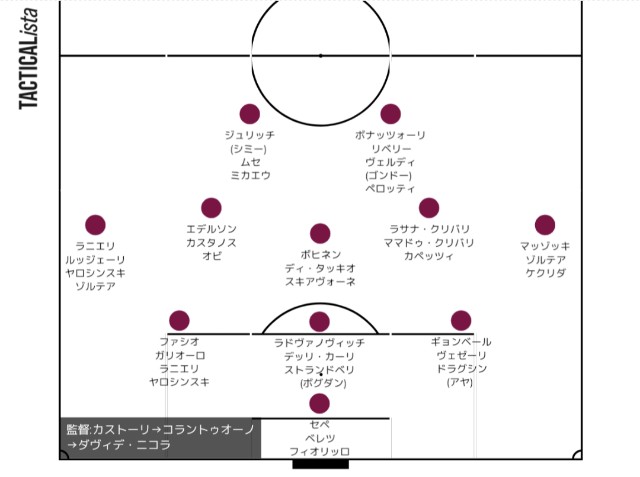 f:id:incursore:20220608172526j:image f:id:incursore:20220608172526j:image