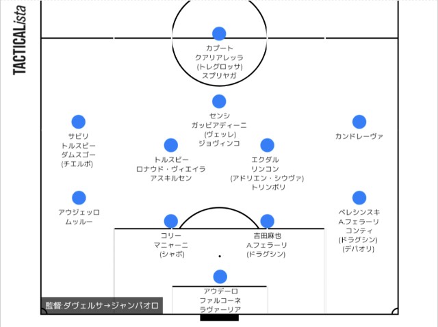 f:id:incursore:20220608172552j:image f:id:incursore:20220608172552j:image