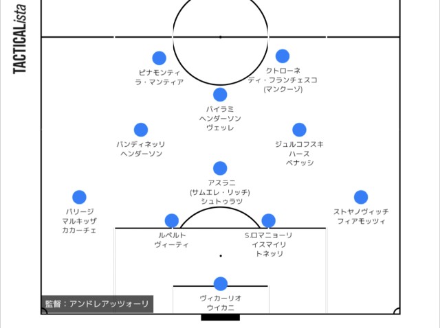 f:id:incursore:20220608172628j:image f:id:incursore:20220608172628j:image