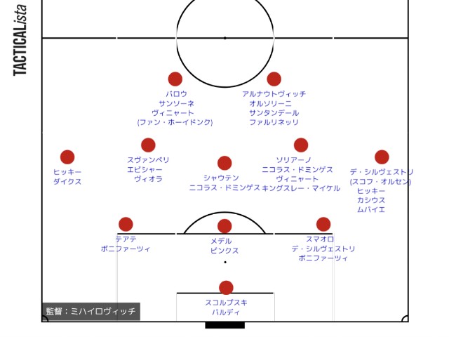 f:id:incursore:20220608172644j:image f:id:incursore:20220608172644j:image