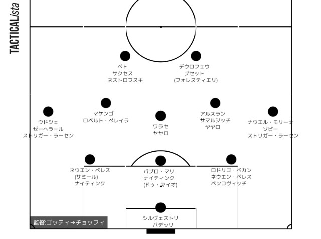 f:id:incursore:20220608172703j:image f:id:incursore:20220608172703j:image