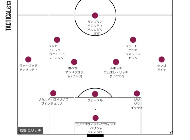 f:id:incursore:20220608172728j:image f:id:incursore:20220608172728j:image