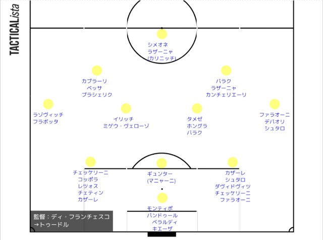 f:id:incursore:20220608172741j:image f:id:incursore:20220608172741j:image