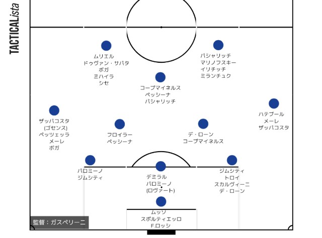 f:id:incursore:20220608172756j:image f:id:incursore:20220608172756j:image