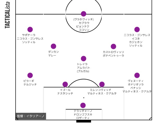 f:id:incursore:20220608172817j:image f:id:incursore:20220608172817j:image