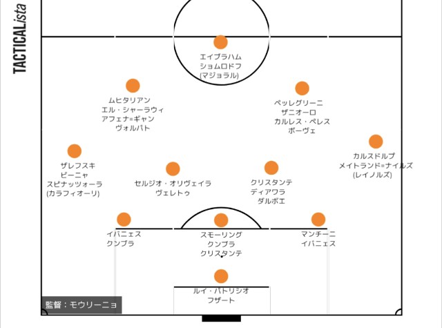 f:id:incursore:20220608172840j:image f:id:incursore:20220608172840j:image