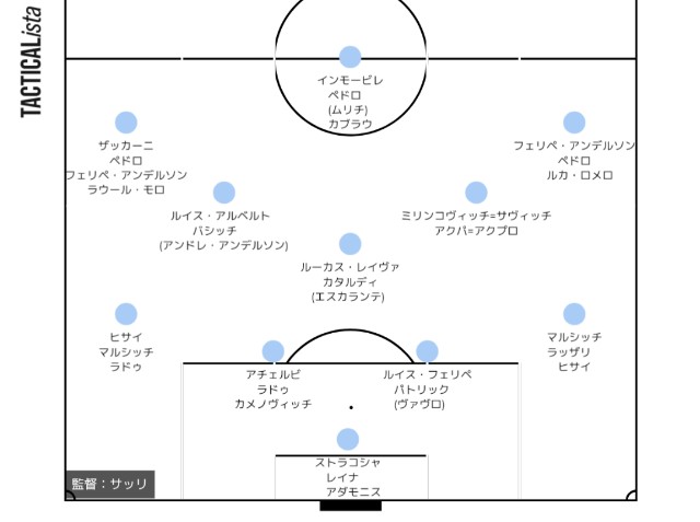 f:id:incursore:20220608172855j:image f:id:incursore:20220608172855j:image