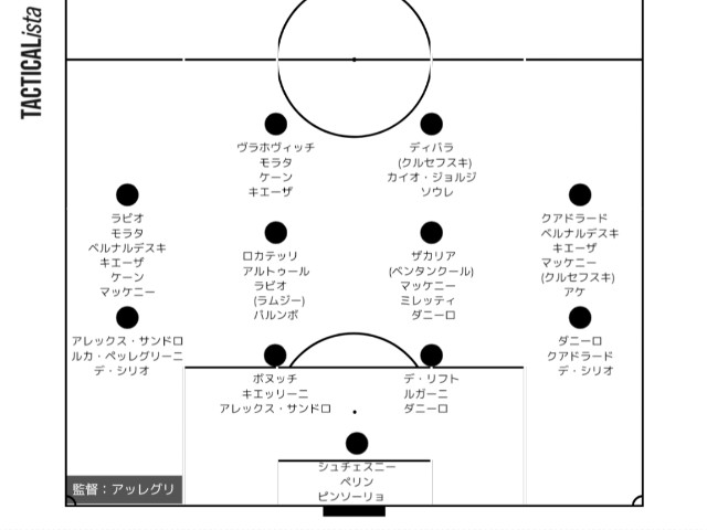 f:id:incursore:20220608172917j:image f:id:incursore:20220608172917j:image