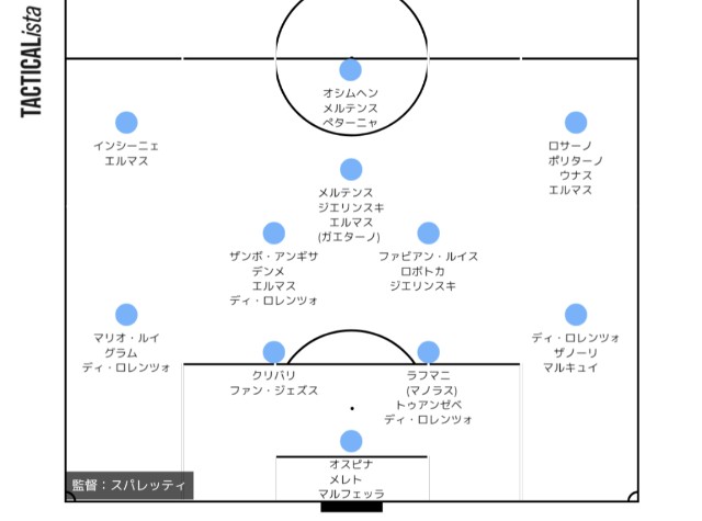 f:id:incursore:20220608172934j:image f:id:incursore:20220608172934j:image