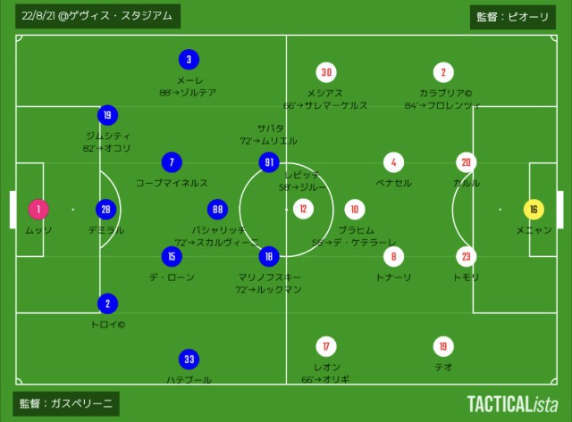 f:id:incursore:20220822152835j:image f:id:incursore:20220822152835j:image