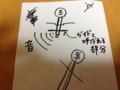f:id:indDT:20121203155837j:image:medium