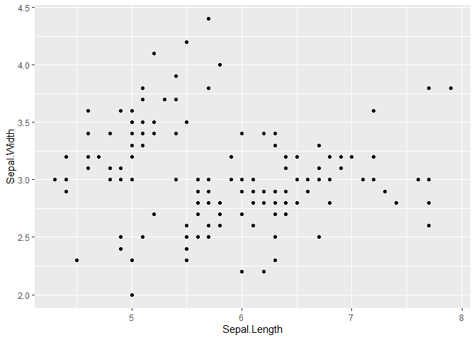 未開封】メルティブラッド リアクト バージョンアップディスク 最小