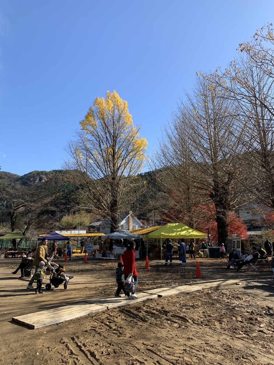 f:id:independent-traveller:20191205212754j:plain f:id:independent-traveller:20191205212754j:plain