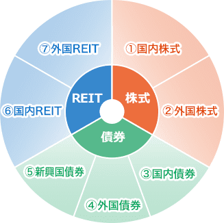 f:id:indexhikaku:20191206173321p:plain f:id:indexhikaku:20191206173321p:plain