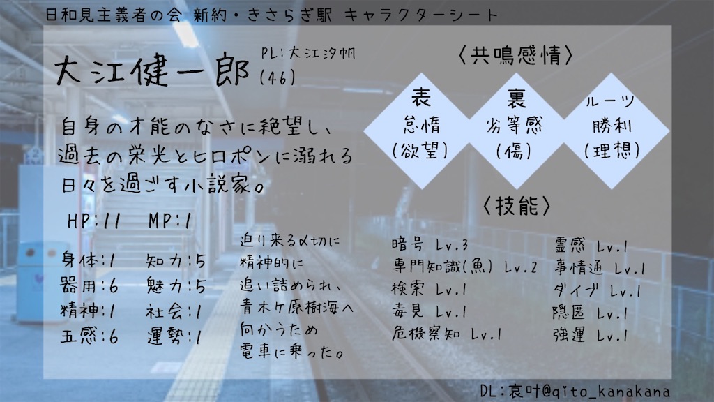 はじめてのエモクロアtrpg キャラクター作成編 By哀叶 我々の魂の中にある文藝を放棄してはならぬ はじめてのエモクロアtrpg キャラクター作成編 By哀叶 我々の魂の中にある文藝を放棄してはならぬ