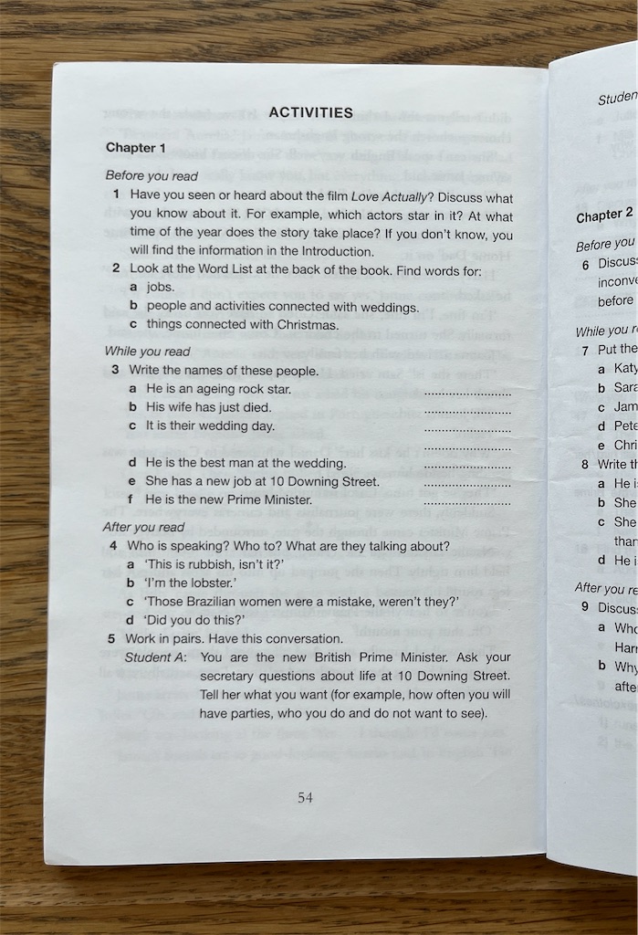 お勧め】英語学習におすすめの洋書（自分のレベルに合った本） - あい