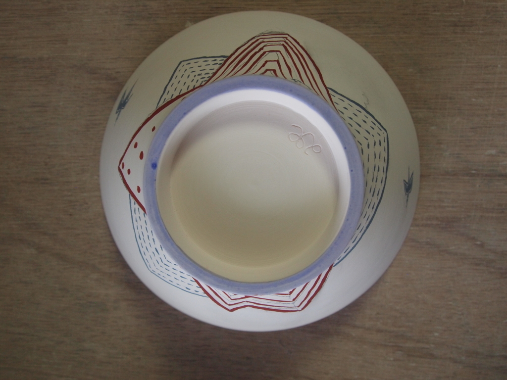 f:id:indigopottery:20180730181415j:plain f:id:indigopottery:20180730181415j:plain