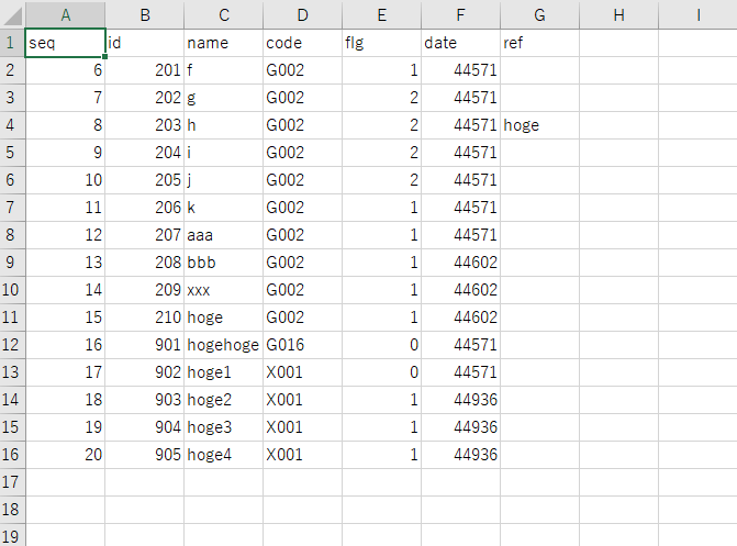 f:id:indonegiyaland:20220409221743p:plain