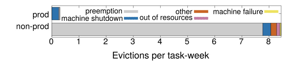 f:id:inductor:20191104215812p:plain