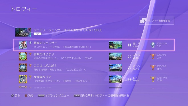 電虫の日記