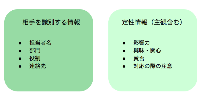 f:id:infablic:20171203211156p:plain f:id:infablic:20171203211156p:plain