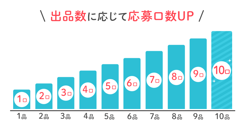 f:id:infablic:20180705111106p:plain f:id:infablic:20180705111106p:plain