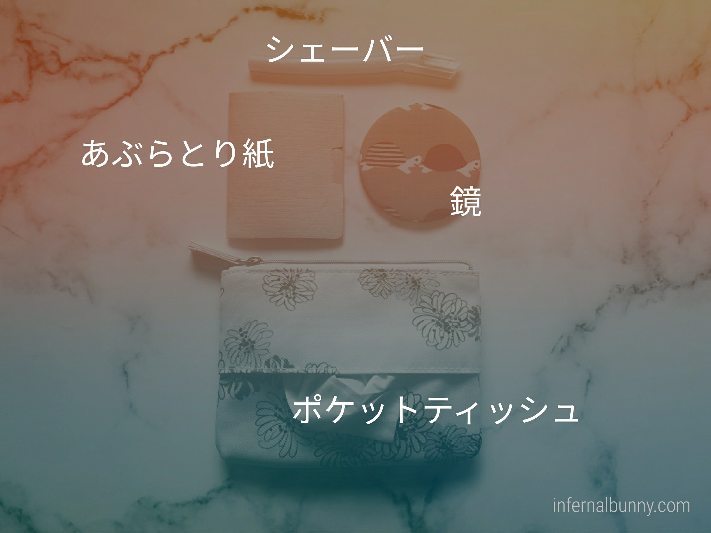 ポーチの中身画像に文字入れがしてある。