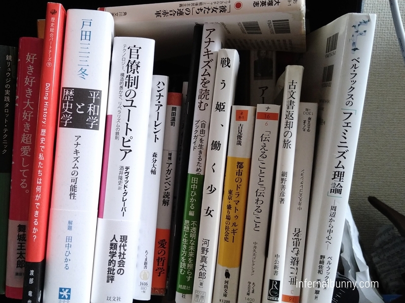 高島鈴の本棚。