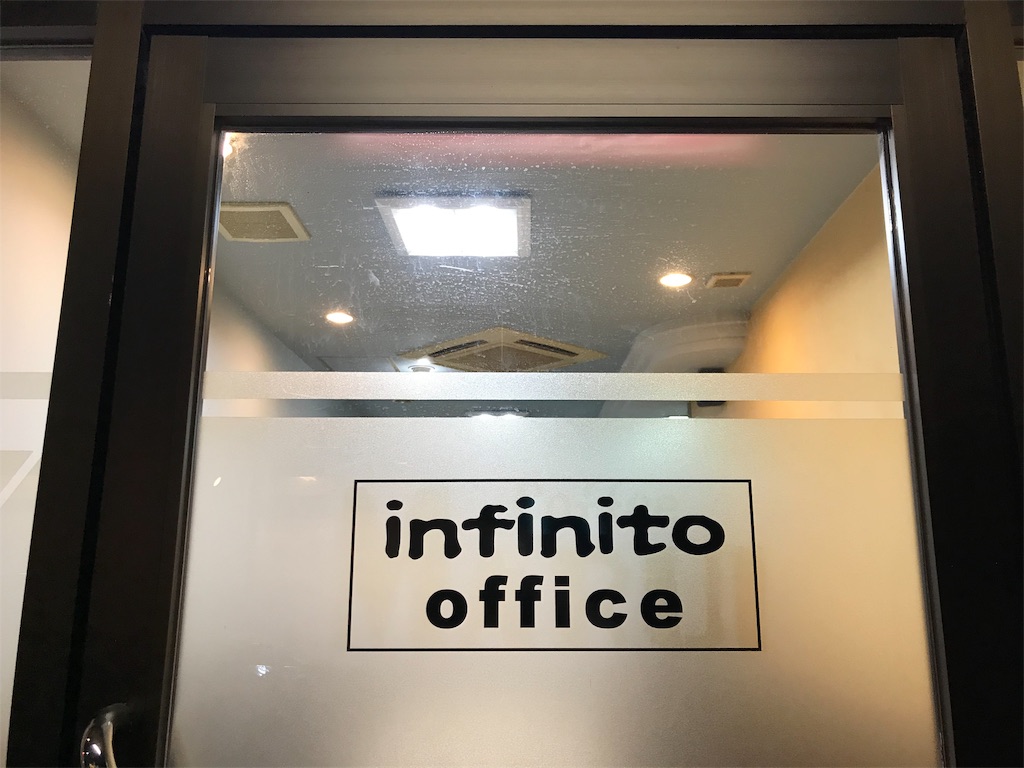 f:id:infinito3150:20191214112718j:image