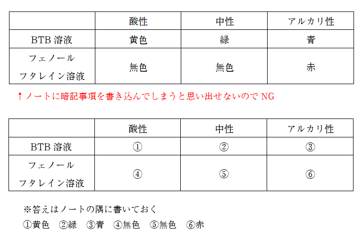 f:id:info-soyokaze:20180914124647p:plain f:id:info-soyokaze:20180914124647p:plain