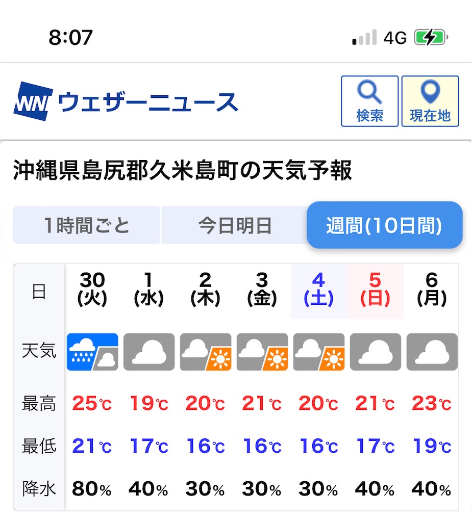 f:id:info-tino:20211129081943j:image f:id:info-tino:20211129081943j:image