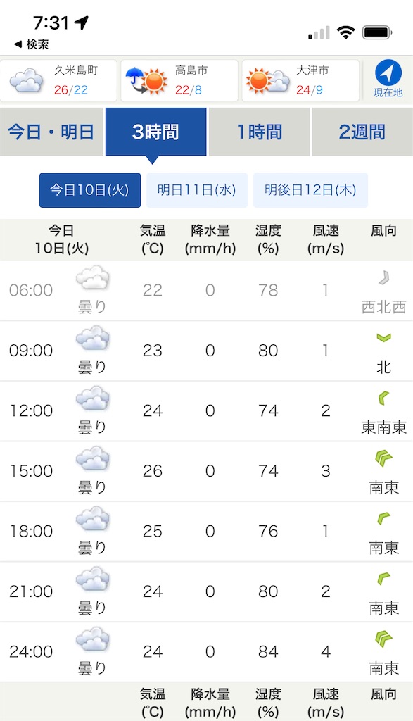 f:id:info-tino:20220510073340j:image f:id:info-tino:20220510073340j:image